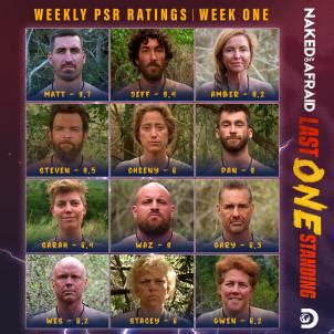 who was eliminated on naked and afraid: last one standing|Naked and Afraid: Last One Standing Season 2:。